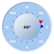 Wind Compass